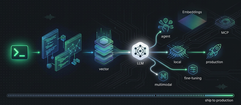 Building With AI