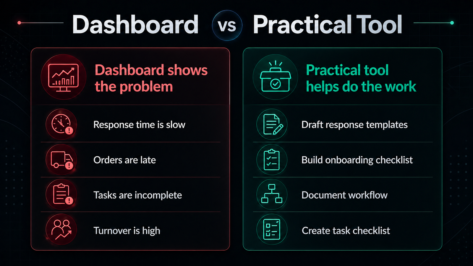 Dashboards vs Practical Tools