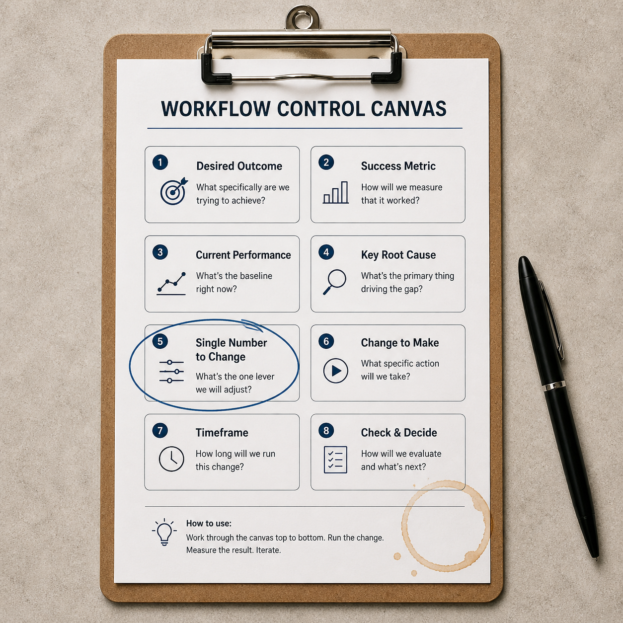 Workflow Canvas